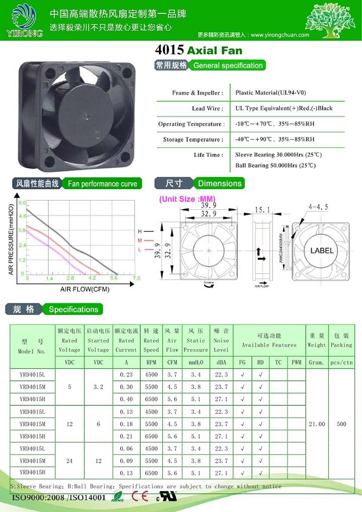 温控风扇YRD4015.jpg